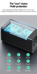 Rocoren 22.5W Portable Power Bank 50000mAh - Image 20