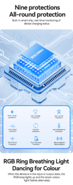 Rocoren 22.5W Fast Charging Power Bank 20000mAh - Image 12