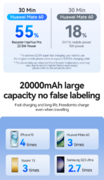 Rocoren 22.5W Fast Charging Power Bank 20000mAh - Image 9