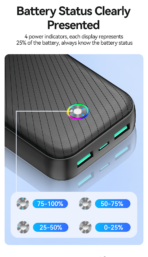 Rocoren 22.5W Fast Charging Power Bank 20000mAh - Image 13