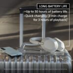 Sony WH-1000XM5 Wireless Noise Cancelling Headphones - Image 4