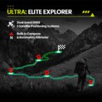 Zeblaze STRATOS 3 Ultra - Image 4