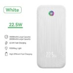 Rocoren 22.5W Fast Charging Power Bank 20000mAh - Image 2