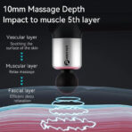 Booster Mini V4 Massage Gun - Image 2