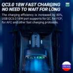 Hoco Car charger “E59 Promise” QC3.0 BT FM transmitter - Image 2