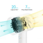 Xiaomi Mijia Ionic Hair Dryer H300 - Image 3