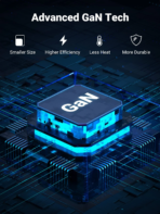 Ugreen Nexode 65W USB C GaN Charger-3 Ports Wall Charger - Image 4