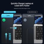 Mcdodo Digital Pro Auto Power Off Type-C to Type-C Transparent Data Cable 1.2m/4ft (CA-3610) - Image 2