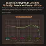 KZ Vader Balanced Version Adjustable Triple-Driver Dynamic Earphones - Image 10