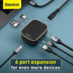 Baseus Type-C HUB Adapter AC Multifunctional Charger - Image 2