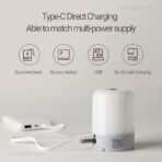 NexTool Multi Functional Camping Lantern (NE20016) - Image 4