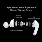 Redmi Buds 5C 40dB Hybrid ANC Earbuds (3 Months Dealer Warranty) - Image 6