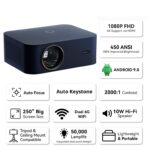 Xiaomi Wanbo X2 Max Fully Automatic Native 1080P Full HD Android Projector - Image 3