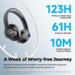Soundpeats Space Over-Ear ANC Headphones with Long Battery Life - Image 3