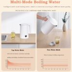 Xiaomi Constant Temperature Electric Kettle 2 - Image 5