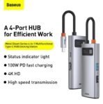 Baseus Metal Gleam Series/ Starjoy 4 in 1 Multifunctional Type-C Hub - Image 5