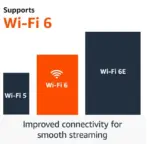 Amazon Fire TV Stick 4K with AI-powered Fire TV Search - Image 2