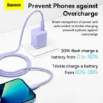 Baseus Super Si Pro Quick Charger 1C 20W CN - Image 5