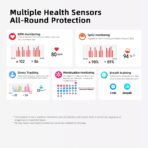 QCY Active GT Amoled Smartwatch - Image 5