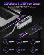 SHARGE STORM2 SLIM 130W Powerbank 20000mAh - Image 5