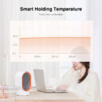 Xiaomi Viomi 600W 220V Personal Portable PTC Ceramic Desktop Heater (VXNF01) - Image 3