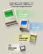 SHARGE RETRO 35W GaN Charger - Image 4