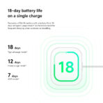 Xiaomi Redmi Watch 5 Lite - Image 4