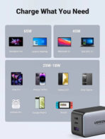 UGREEN Nexode 65W USB C GaN 3 Ports Wall Charger with Type-C to Type-C Cable (CD244) - Image 3