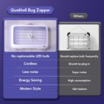 Qualitell K5 Rechargeable 2000mAh Electric Mosquito Killer Lamp 4000V (New Version) - Image 7