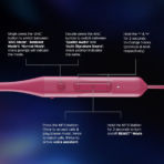 boAt Rockerz 255 ANC Noise Cancelling Bluetooth Neckband - Image 11