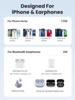 Ugreen MagFlow 2-in-1 Magnetic Wireless Charging Station - Image 9