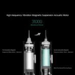 Xiaomi Mijia Electric Toothbrush T300 - Image 4