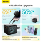 Baseus GaN5 Fast Charger 1C 20W CN Set (Mini) - Image 5