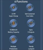 Awei P149K 22.5W Mini Portable Power Bank 10000mAh With Cable - Image 7