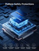 Joyroom 65W Power Bank 20000mAh (JR-PBF04) - Image 9