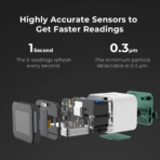 Xiaomi Qingping Air Monitor Lite - Image 4