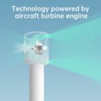 JISULIFE Handheld Fan Life5 FA42 Super Mini Turbo Fan 2000mAh - Image 4