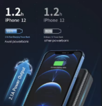 Awei P6K 20000mAh Mini Portable Dual USB Polymer Power Bank - Image 3