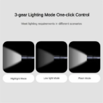 Xiaomi BEEBEST F1P 200m Portable Powerful Flashlight