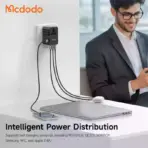 Mcdodo 100W GaN Universal Travel Adapter with 100w C to C Cable - Image 3