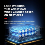 Hoco HX67 Force Fan - 80000 RPM Ultra-high speed Portable Fan with Extreme Power - Image 4