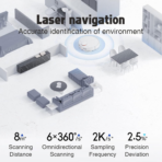 Xiaomi Mijia Robot Vacuum Mop 3C