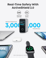 Anker Zolo Charger (140W, 4-Port, PD 3.1) - Image 4