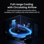 JisuLife Table Fan Pro3 - Image 7