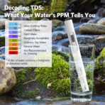 ATuMan TDS Water Test Pen - Image 4