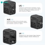 Coteci 65W GaN Universal Travel Adapter - Image 5