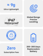 MiLi MiTag Duo Android & iOS Location Tracker