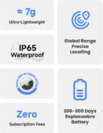 MiLi LiTag Duo Android & iOS Location Tracker