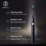 Xiaomi SOOCAS X3U Sonic Electric Toothbrush - Image 4